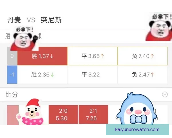 世界杯竞猜赔率全面解析及热门对阵胜负趋势预测技巧