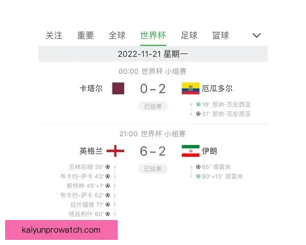 世界杯竞猜赔率变化解析 赛前走势与赛事结果的深度关联分析
