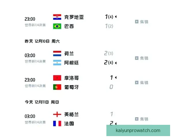 世界杯竞猜赔率大对比 让你精准预测比赛结果提升中奖几率