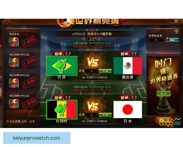 世界杯竞猜赔率网站全面解析 最新赔率走势与投注策略指南