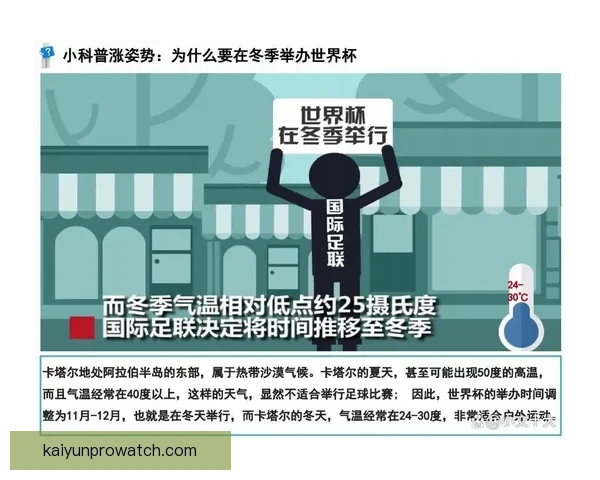 世界杯竞猜赛盘全面解析与胜负走势预测技巧分享