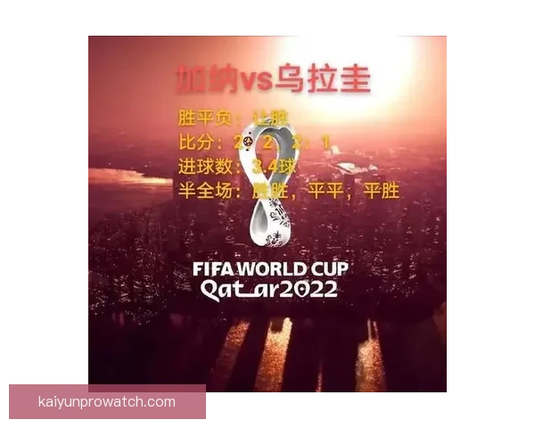 世界杯竞猜盘口分析全方位解读助你精准预测赛事结果