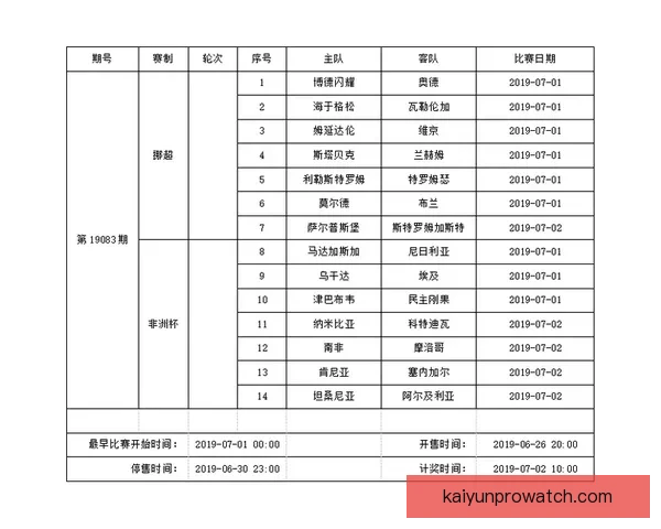 足球竞猜投注策略与投注技巧深度解析助你稳健提升收益全方位指南